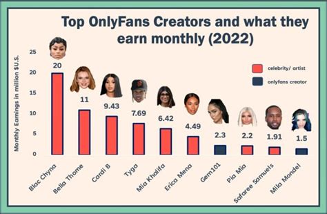 swedish onlyfans leaked|Top 50 Best OnlyFans Creators in Sweden (Dec, 2024)